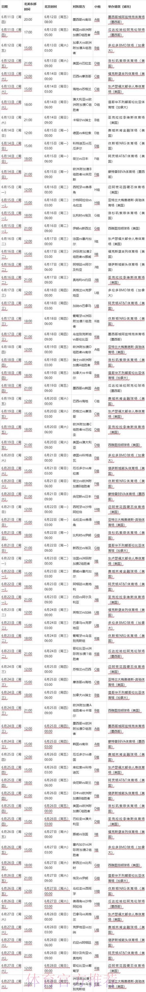 2026世界杯每日赛程一览比赛时间表查询入口