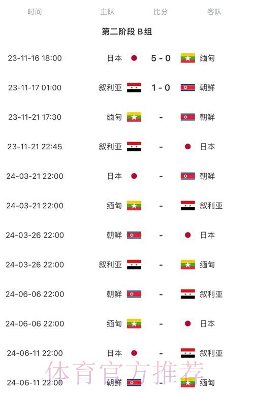 2026世界杯每日赛程中国时间赛事详情直播平台