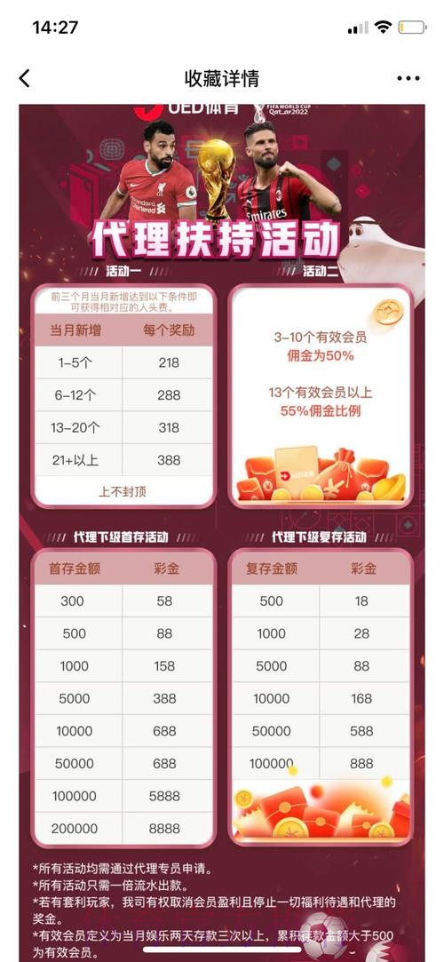 世界杯买球平台详细介绍