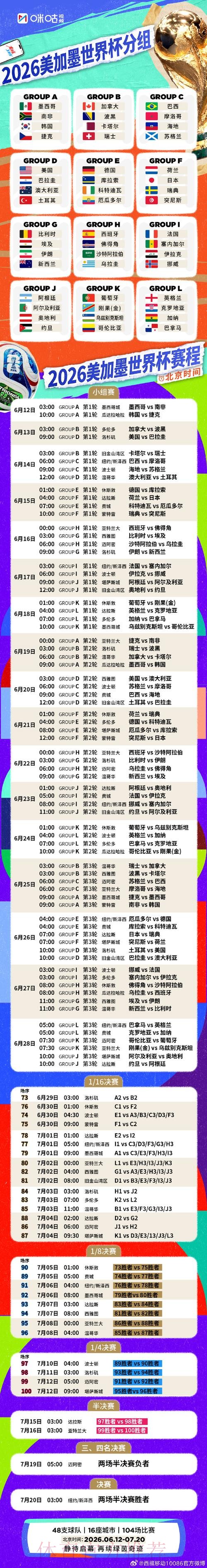 2026世界杯最新赛程公布:完整比赛时间表 2026世界杯最新赛程公布:完整比赛时间表