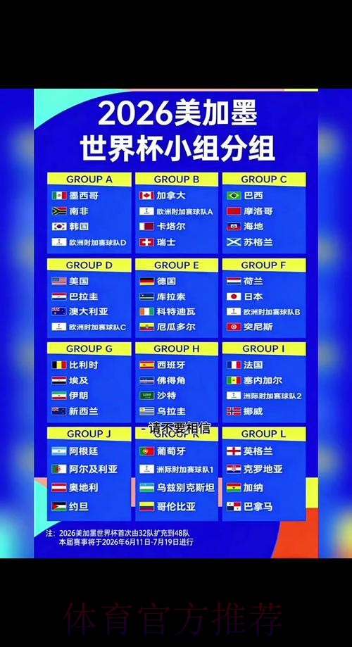 2026世界杯半决赛赛程表
